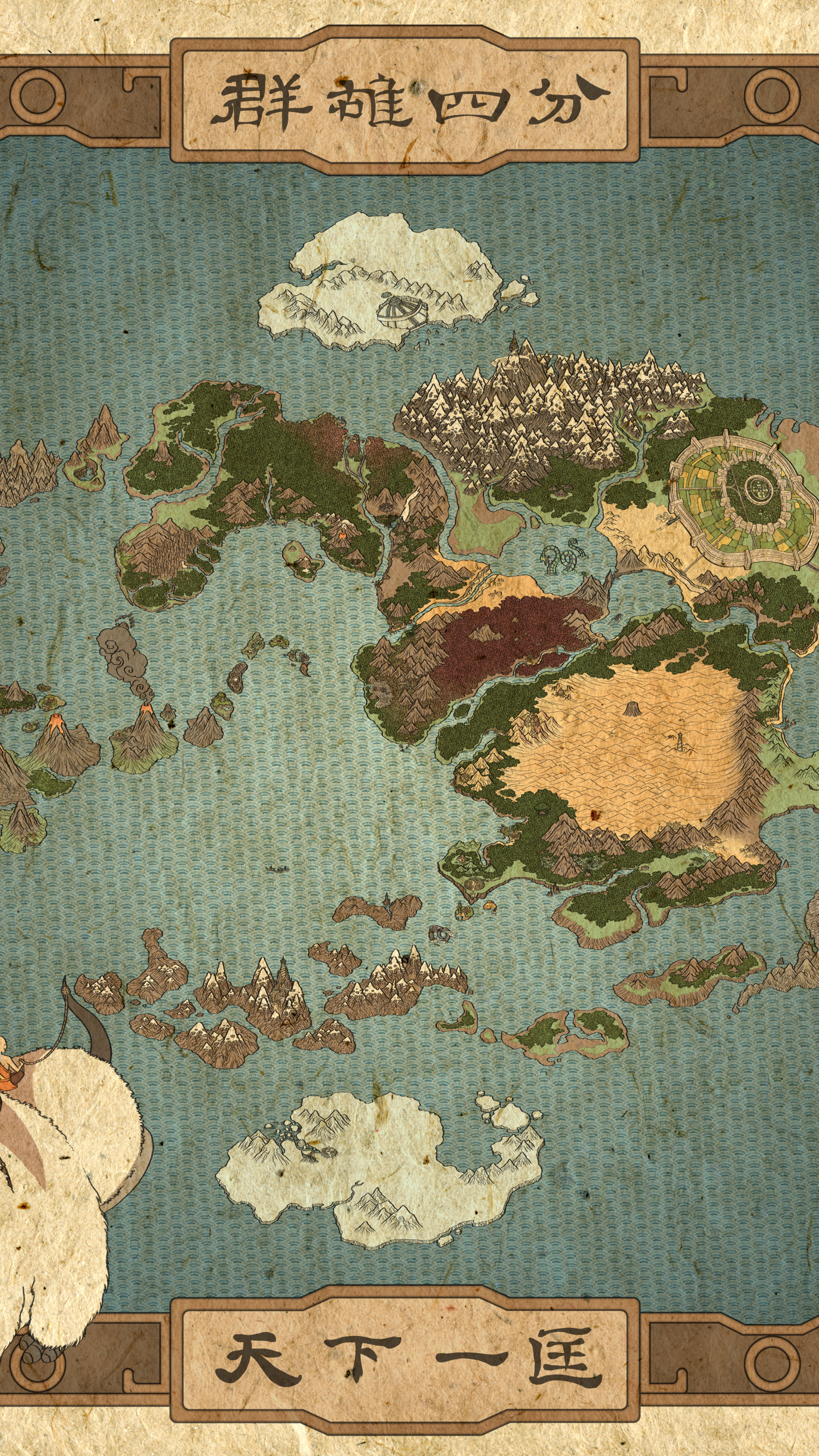 Avatar: The Last Airbender - Map