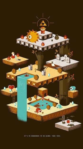 video game The Legend of Zelda Phone Wallpaper