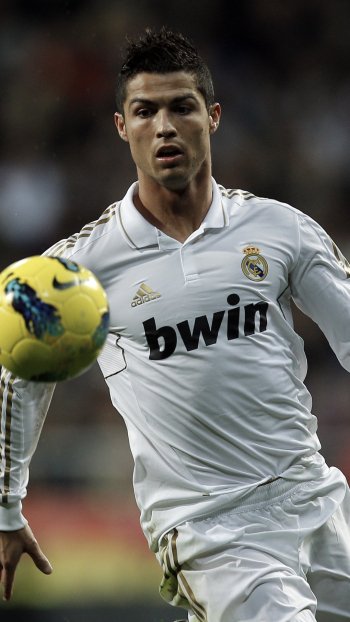 Real Madrid C.F. Cristiano Ronaldo Sports Phone Wallpaper