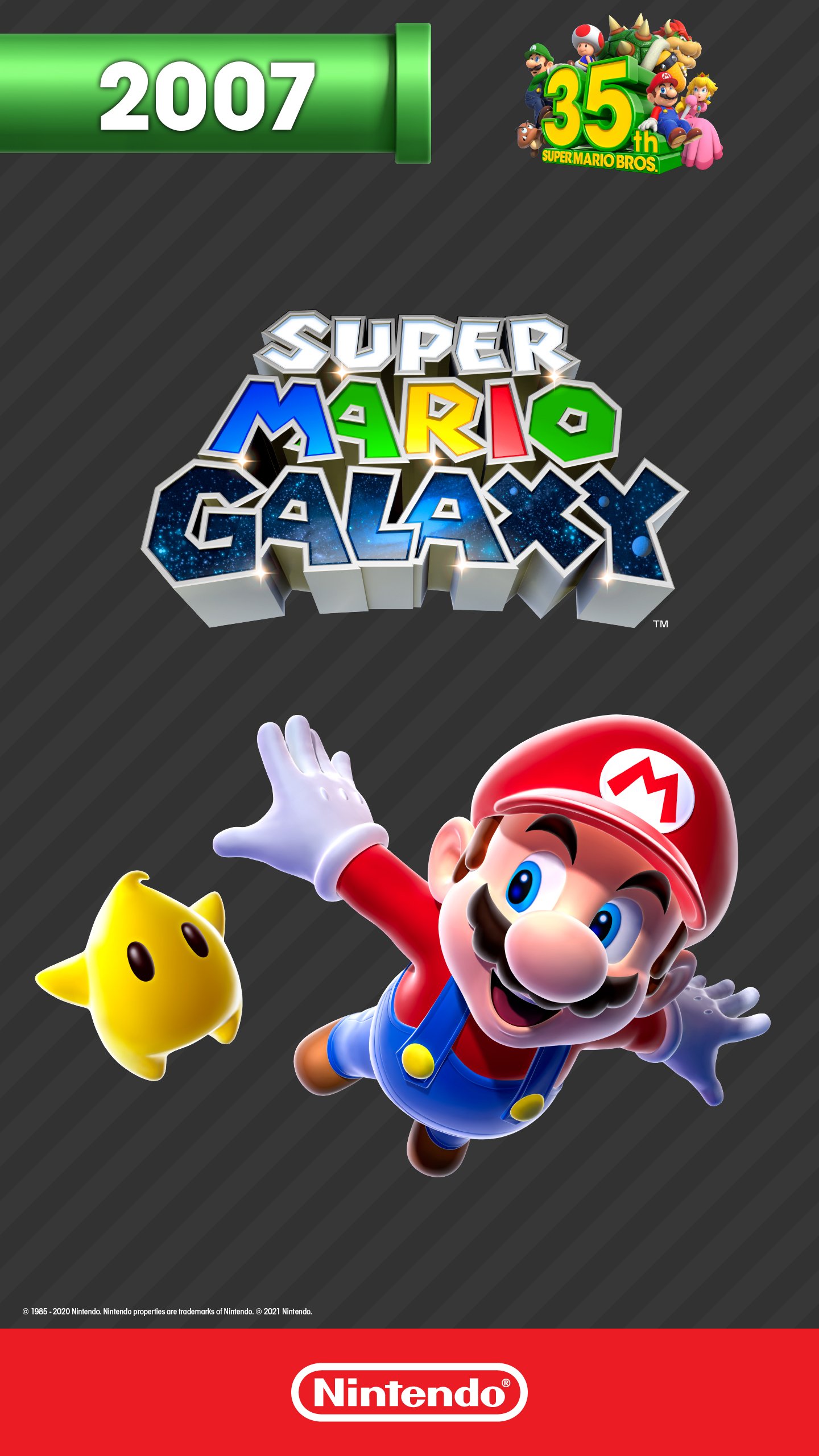 Super Mario 64 Phone Wallpapers